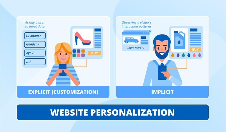 5 Web Analytics Hacks to Triple Your Conversions in 2026 Web Analytics