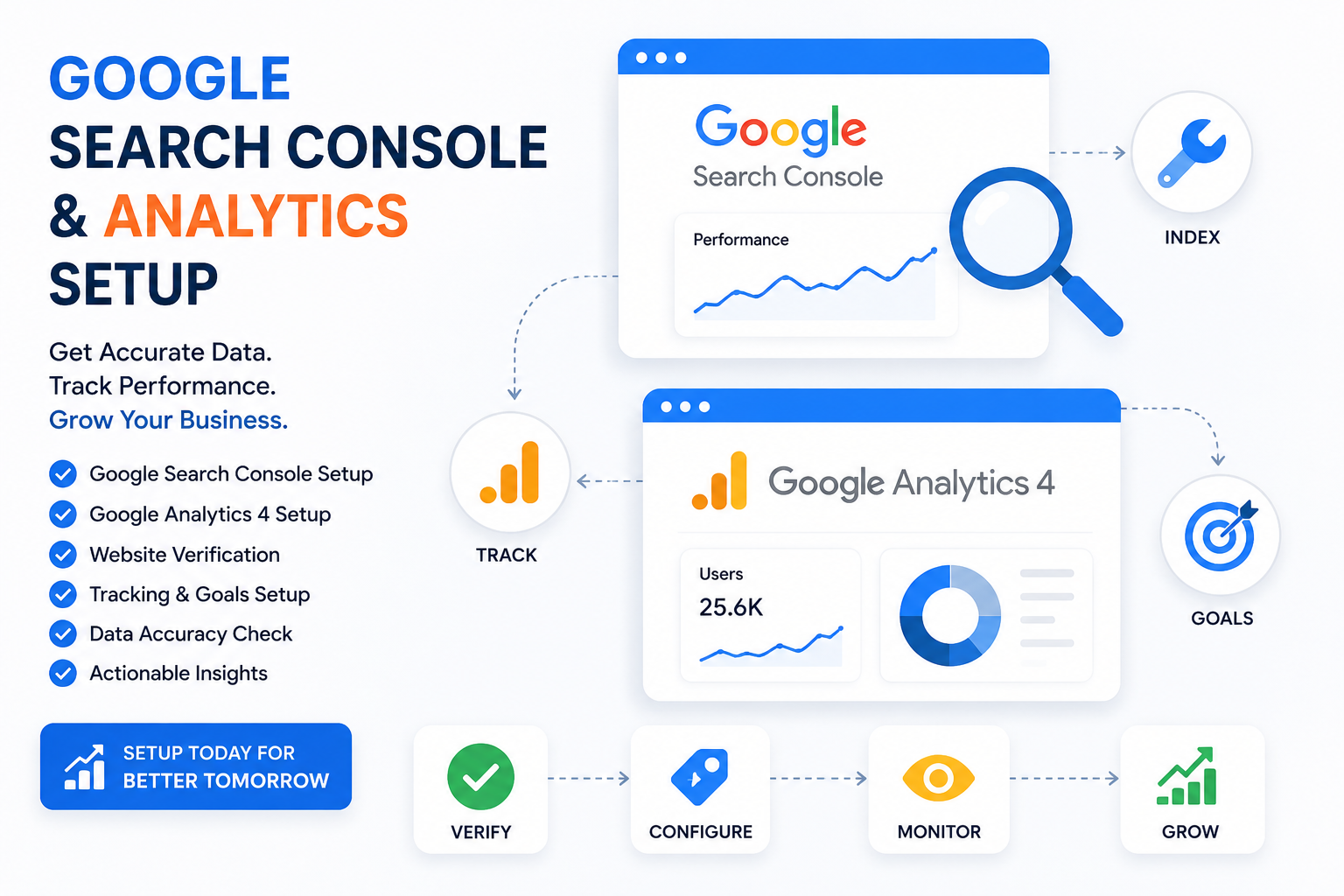 Home SEO Freelancer in Chennai